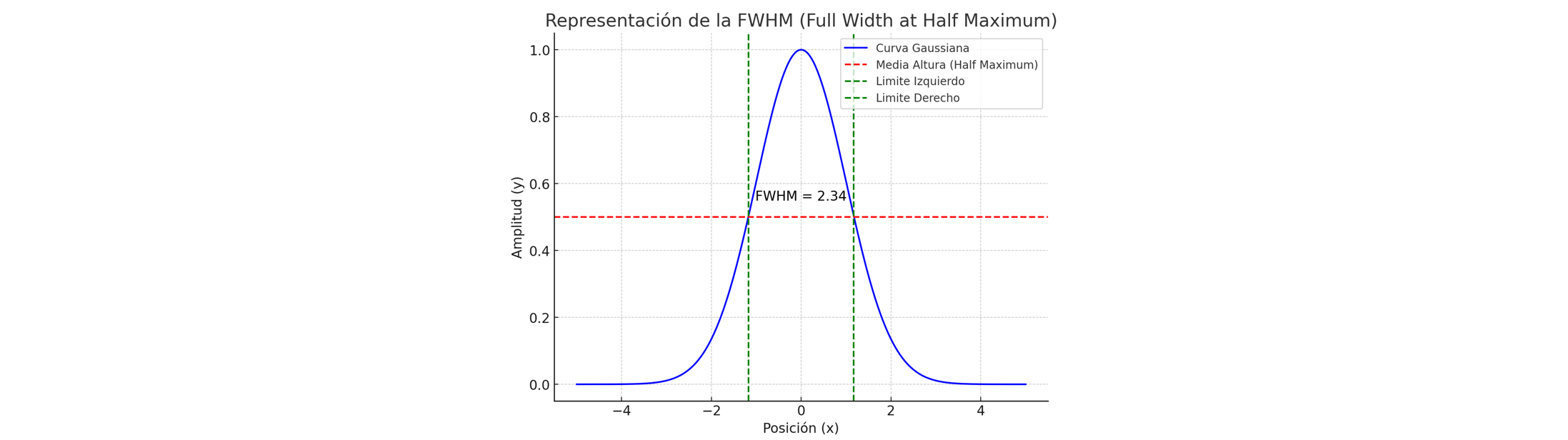 Intro Banner